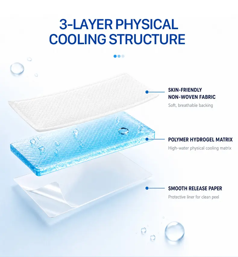 hydrogel cooling patch gh 8101 08