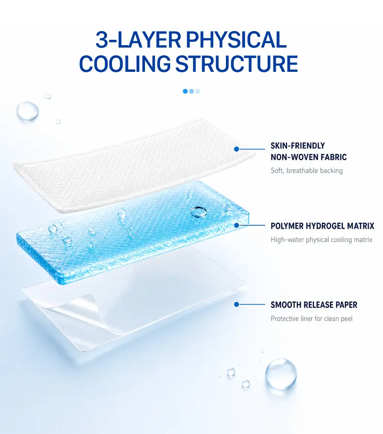 hydrogel cooling patch gh 8102 08